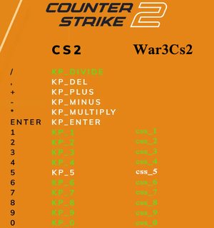 Keypad Bind Reference